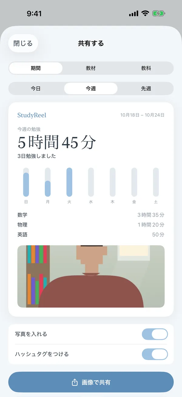 「共有する」画面。今週の勉強時間 5 時間 45 分と曜日ごとの棒グラフ、モザイク済みの写真、写真とハッシュタグのスイッチがある