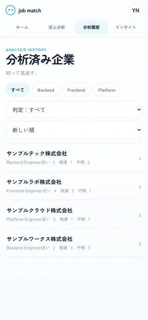 分析済み企業の一覧（サンプル）
