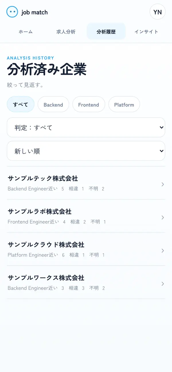 分析履歴の画面。職種と判定で絞り込む欄、並び順の欄の下に、サンプル企業 4 社が近い・相違・不明の数とともに並ぶ